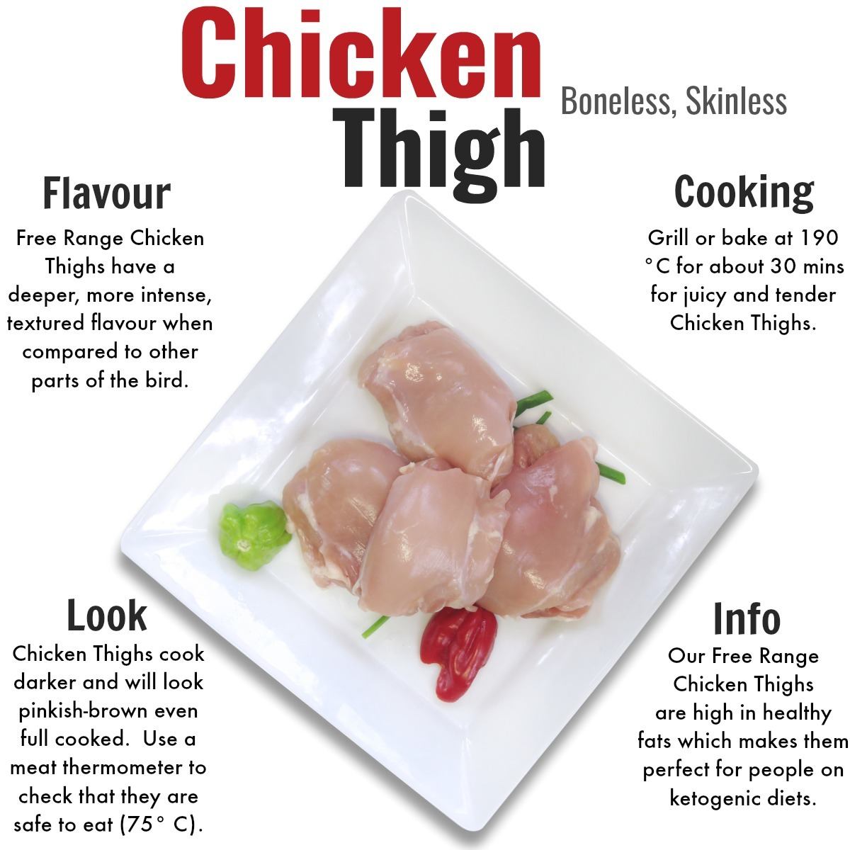 Chicken Thigh (BS) - Nutrafarms
