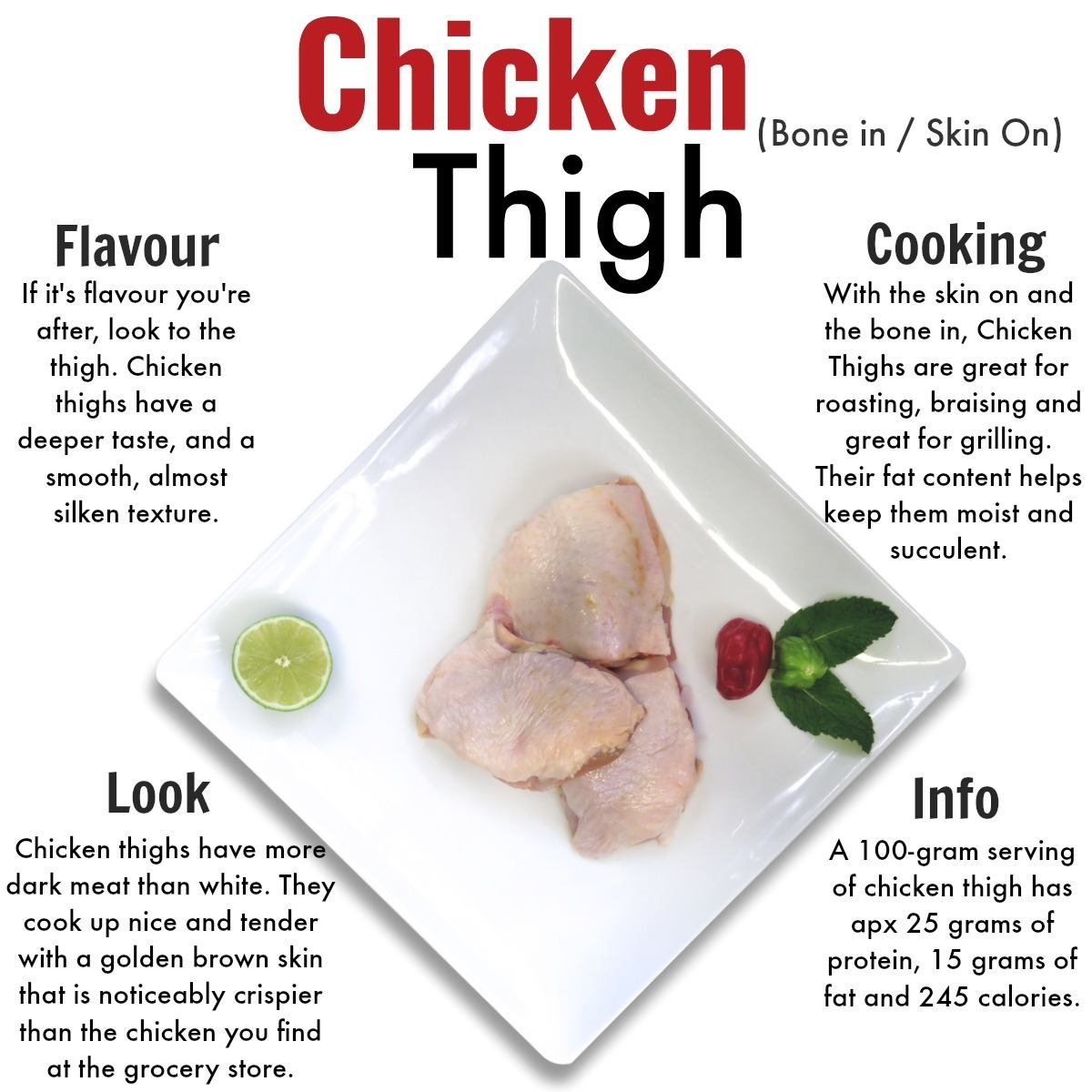 Chicken Thigh (bone In Skin On) - Nutrafarms