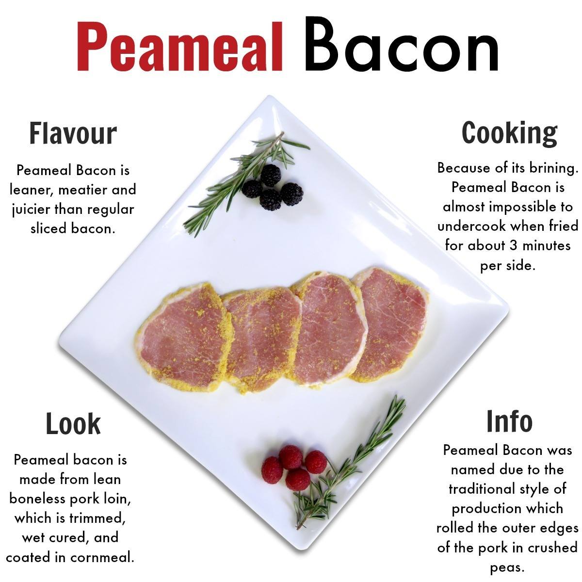 Peameal Bacon - Nutrafarms