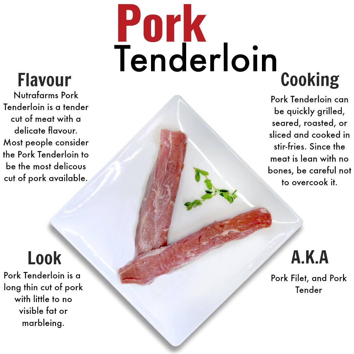 Pork Tenderloin - Nutrafarms