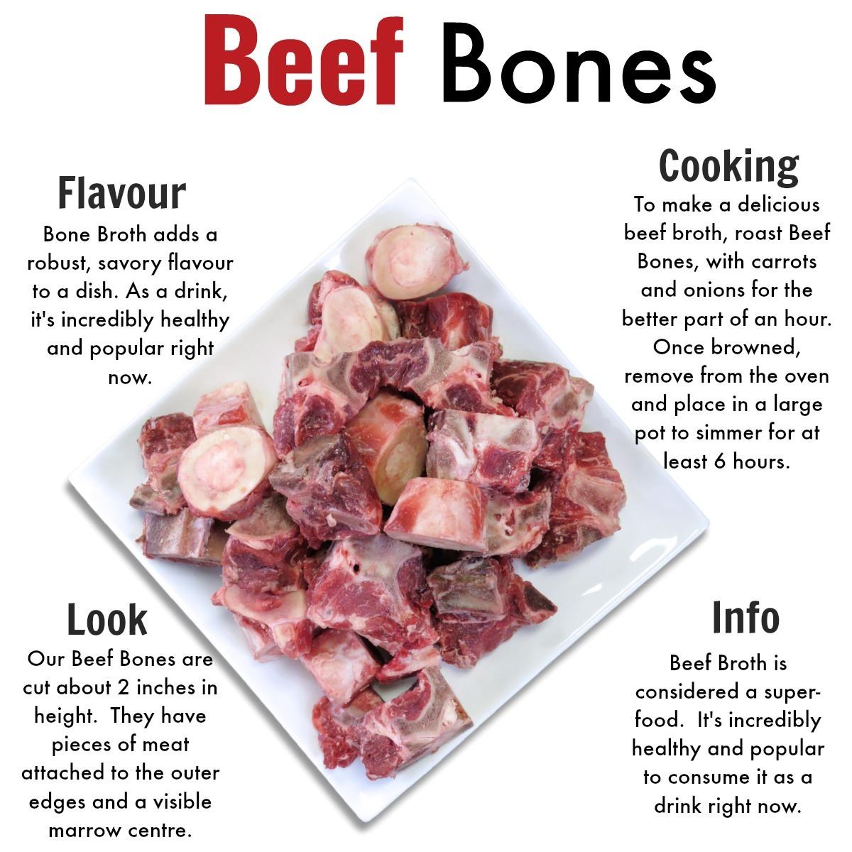 Affordable grass-fed beef delivery near me, steaks, ground beef and more - Nutrafams - Beef Bones 2