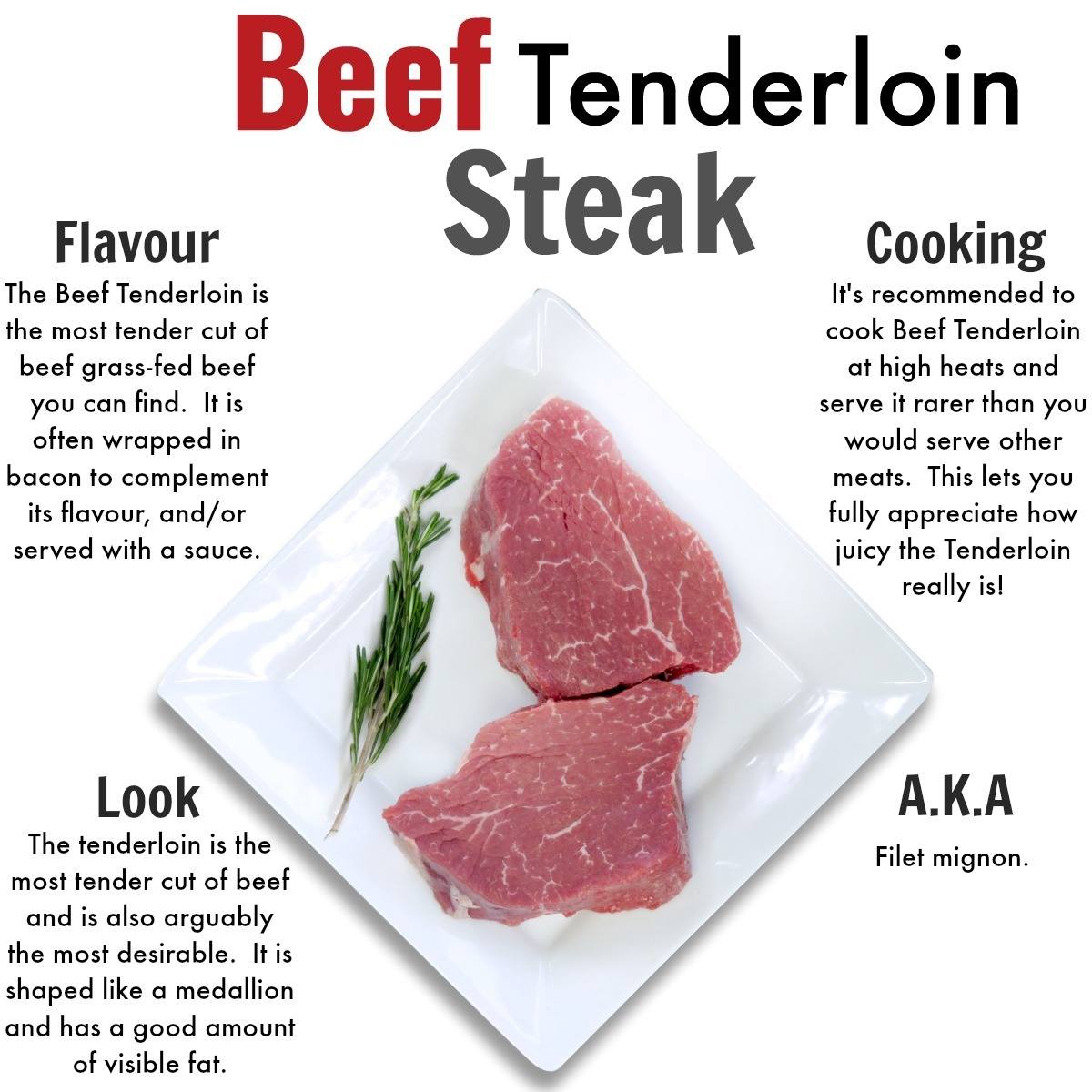 Affordable grass-fed beef delivery near me, steaks, ground beef and more - Nutrafams - Beef Tenderloin Steak 2