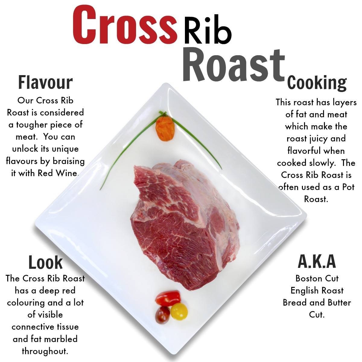 Affordable grass-fed beef delivery near me, steaks, ground beef and more - Nutrafams - Cross Rib Roast 2