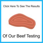 Independently Lab Tested Products From Nutrafarms - Independently Lab Tested Products From Nutrafarms - Beef Testing