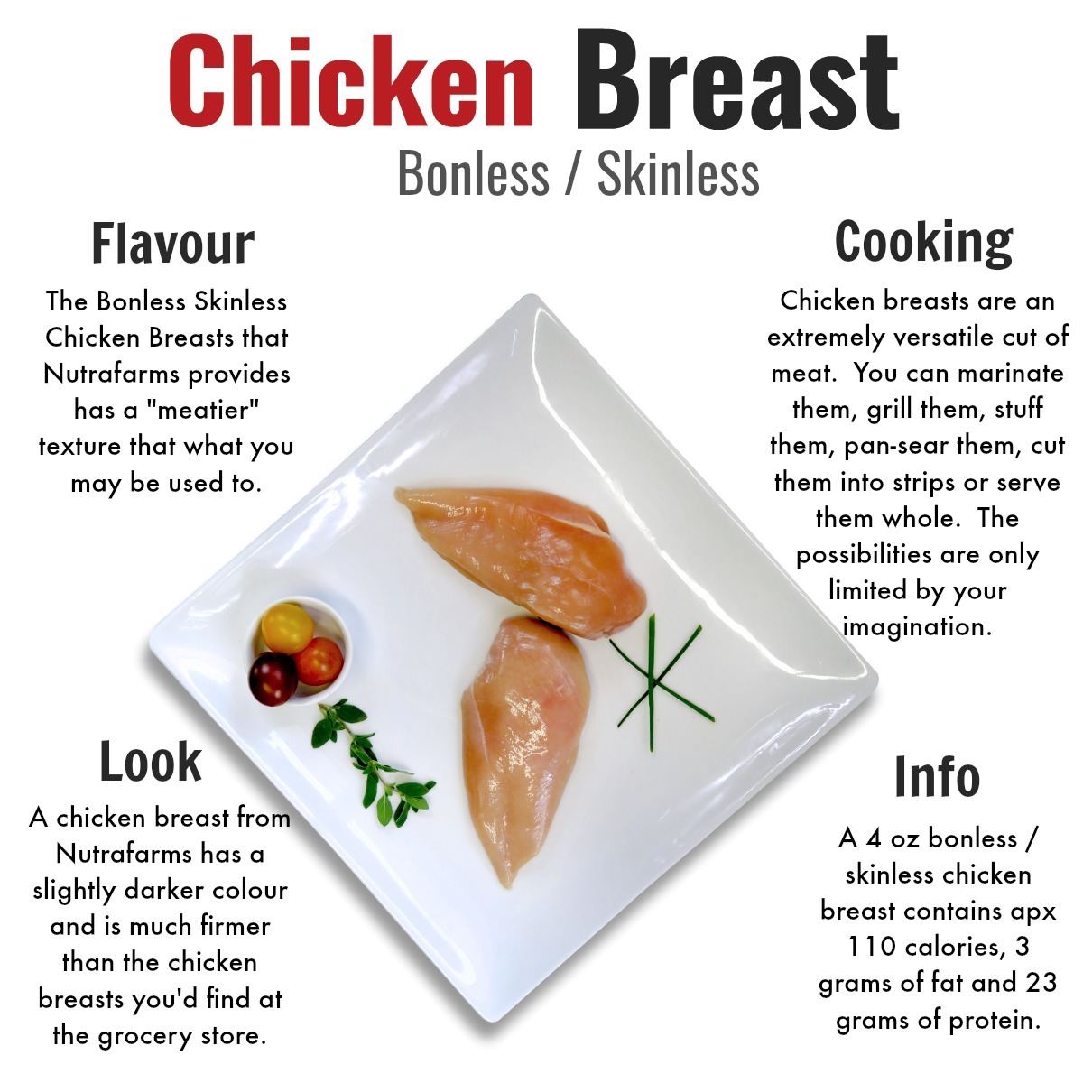 Affordable Chicken delivery near me breast thigh drumstick wings whole chicken - Nutrafarms - Free Range Chicken Breast