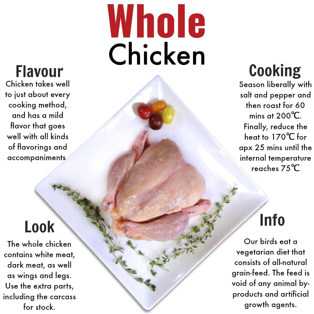 Affordable Chicken delivery near me breast thigh drumstick wings whole chicken - Nutrafarms - Full Chicken